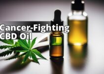 A Game-Changer In Cancer Treatment: The Remarkable Benefits Of Cbd Oil