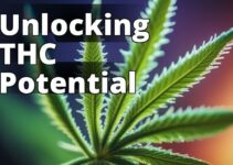 Delta 9 Thc Concentration Explained: The Key To Understanding Cannabis Potency