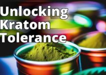 Mastering Kratom Tolerance: Effective Strategies For Prevention And Management