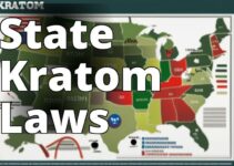 The Current Legal Status Of Kratom: State-By-State Guide