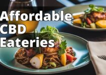 Cheap Cbd Eats: Affordable Dining In Melbourne, Sydney & Auckland