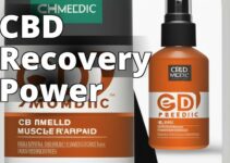 Experience Ultimate Relief With Cbd Medic Muscle Recovery Spray