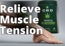 The Ultimate Solution: Cbd Medic Muscle Recovery Ointment