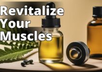 The Ultimate Guide To The Best Cbd Products For Muscle Recovery