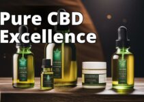 Discover The Truth: Cbd Alchemist Reviews Uncovered
