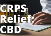 Revolutionizing Crps Treatment With Cbd Oil: What You Need To Know